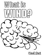 Oh sure, you know what wind is, but can you explain it?